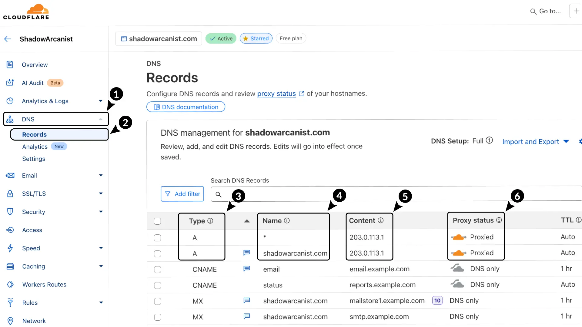 Cloudflare DNS Records