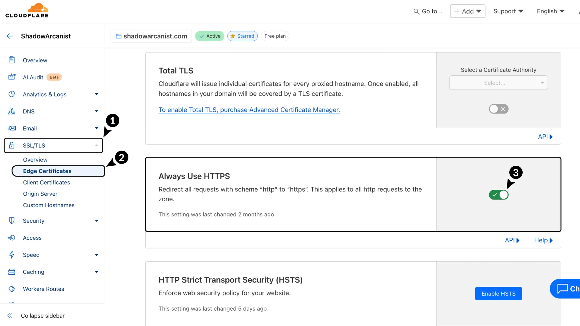 Cloudflare HTTP to HTTPS redirection